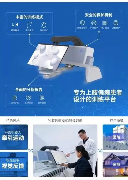 leyu.乐鱼(集团)机器人有限公司官网 图片